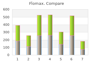 buy discount flomax 0.4 mg line