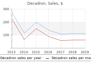 0.5 mg decadron