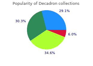 decadron 1 mg low cost