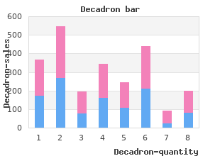 purchase 0.5 mg decadron fast delivery
