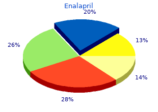 purchase cheapest enalapril and enalapril