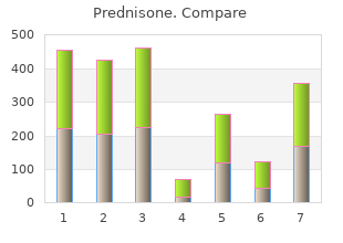 buy prednisone pills in toronto