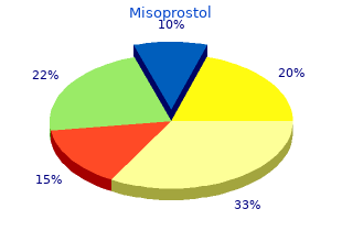 buy misoprostol with paypal