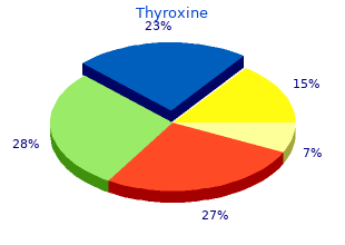 buy thyroxine 75 mcg amex