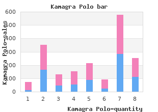 buy cheap kamagra polo 100mg online