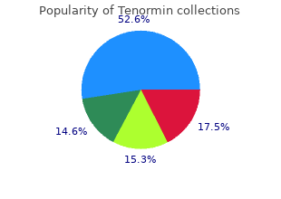 discount tenormin 100 mg with amex