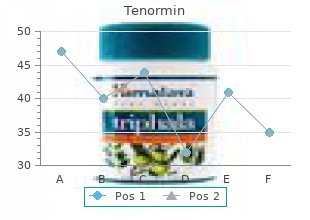 order 100mg tenormin mastercard