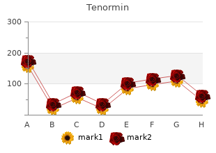 order genuine tenormin line