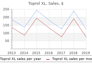 buy toprol xl 50mg