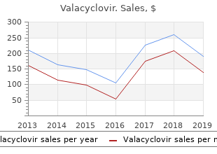 purchase 1000 mg valacyclovir visa