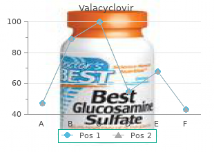 order valacyclovir 1000mg amex