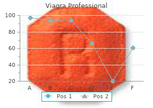 buy generic viagra professional on line