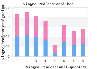 purchase viagra professional discount