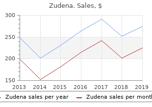 100 mg zudena sale