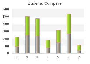 discount zudena 100mg without a prescription