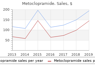 10mg metoclopramide free shipping