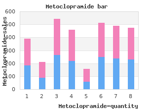 purchase metoclopramide 10mg