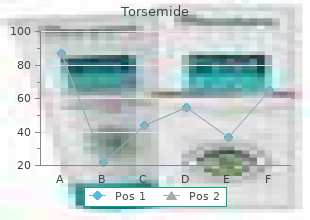 buy torsemide 20 mg