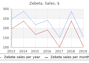 generic zebeta 5mg online