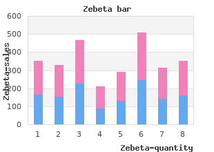 trusted zebeta 5 mg