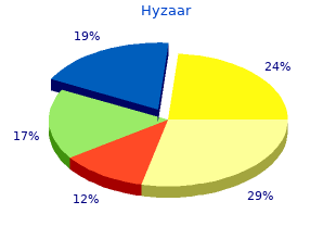 buy hyzaar 50mg visa