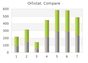 buy orlistat 120mg amex