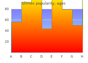 slimex 15mg on line