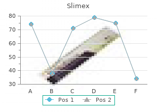 buy discount slimex 15mg on line