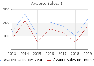 order discount avapro line