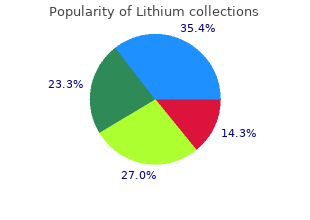 buy 300mg lithium free shipping