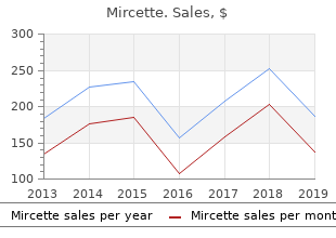cheap mircette 15mcg on-line