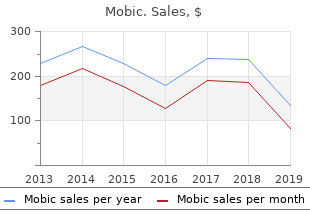 discount mobic express