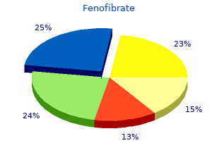 purchase generic fenofibrate