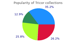 purchase genuine tricor on line