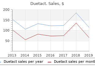 discount duetact 16mg on-line