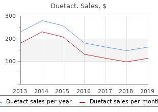 order duetact 16 mg without prescription