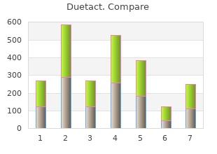 purchase duetact 17mg otc