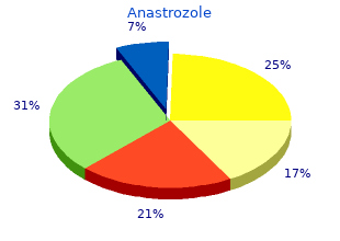 order anastrozole amex