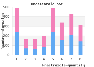 buy cheap anastrozole line