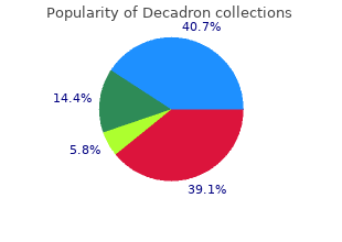 order on line decadron