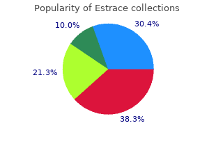generic estrace 2mg with visa