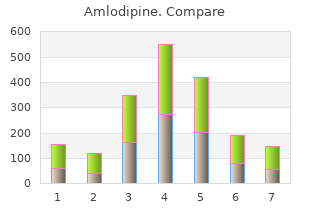 cheap amlodipine 5 mg without prescription