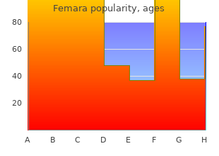 buy femara 2.5mg cheap