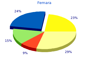 cheap 2.5mg femara amex