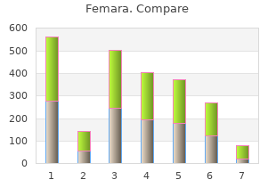 buy femara in india