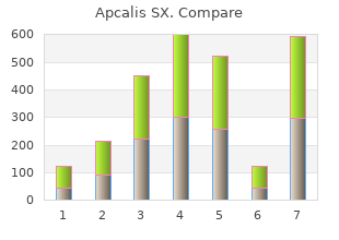 proven apcalis sx 20 mg