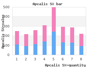 discount apcalis sx 20mg without prescription