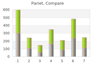 purchase pariet australia