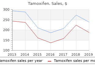 tamoxifen 20 mg with mastercard