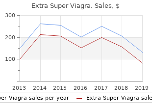 purchase 200 mg extra super viagra with mastercard